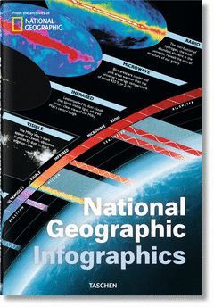NATIONAL GEOGRAPHIC INFOGRAPHICS. CASTELLANO, ITALIANO, PORTUGUES