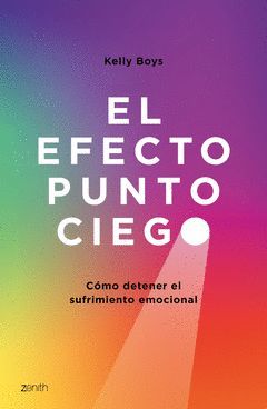 EFECTO PUNTO CIEGO