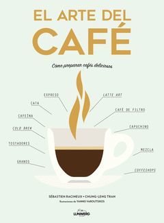 EL CAFE NO TIENE MISTERIO