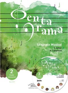 PENTAGRAMA LENGUAJE MUSICAL 2