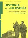 HISTORIA DE LA FILOSOFIA 1.1. HERDER