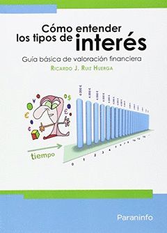 COMO ENTENDER LOS TIPOS DE INTERES