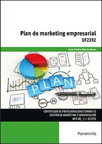 PLAN DE MARKETING EMPRESARIAL