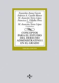CONCEPTOS PARA EL ESTUDIO DEL DERECHO ADMINISTRATIVO I EN EL GRADO