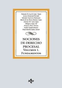 NOCIONES DE DERECHO PROCESAL