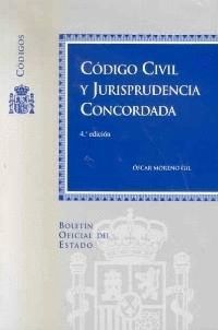 CODIGO CIVIL Y JURISPRUDENCIA CONCORDADA 4.ED.