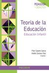 TEORIA DE LA EDUCACION.PIRAMIDE-RUST