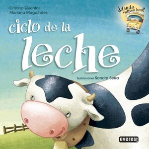 CICLO DE LA LECHE