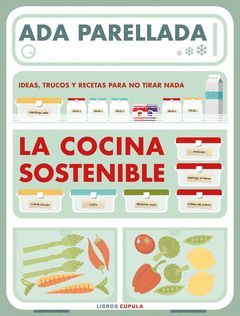 COCINA SOSTENIBLE,LA.CUPULA