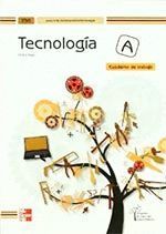 CUTX TECNOLOGÍA A 