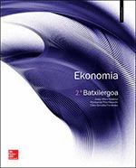 EMPRESAREN EKONOMIA 2ºBATXILERGOA. EUSKADI