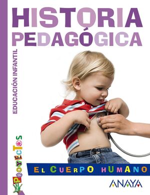 PROYECTO 4: EL CUERPO HUMANO. HISTORIA PEDAGÓGICA.