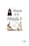 HISTORIA DE LA FILOSOFIA I.ITSMO