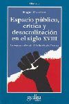 ESPACIO PUBLICO, CRITICA Y DESACRALIZACION EN EL SIGLO XVIII