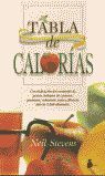 CALORIAS,TABLA.SIRIO