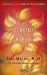 EL CIRCULO DE FUEGO
