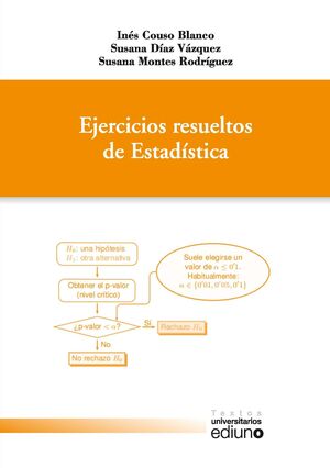 EJERCICIOS RESUELTOS DE ESTADISTICA   *** EDIUNO ***