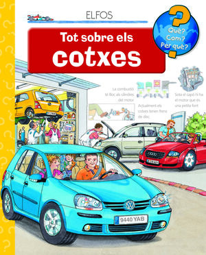 QUÈ?... TOT SOBRE ELS COTXES