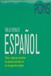 TABLAS VERBALES ESPAÑOL