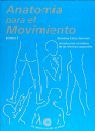 ANATOMIA PARA EL MOVIMIENTO: