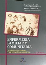 ENFERMERÍA FAMILIAR Y COMUNITARIA