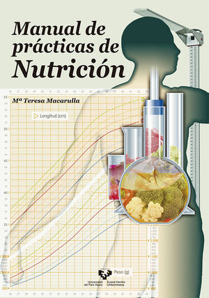 MANUAL DE PRÁCTICAS DE NUTRICIÓN
