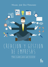 CREACIÓN Y GESTIÓN DE EMPRESAS