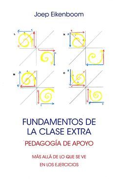 FUNDAMENTOS DE LA CLASE EXTRA. PEDAGOGIA DE APOYO