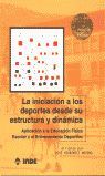DEPORTES,INIC. DESDE ESTRUC.INDE