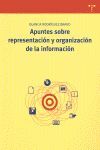APUNTES SOBRE REPRESENTACION Y ORGANIZACIÓN DE LA INFORMACION