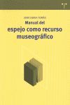 MANUAL DEL ESPEJO COMO RECURSO MUSEOGRÁFICO
