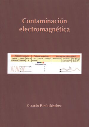 CONTAMINACIÓN ELECTROMAGNÉTICA
