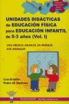 EDUCACION FISICA, EDUCACION INFANTIL, 0-3 AÑOS. UNIDADES DIDACTICAS 1