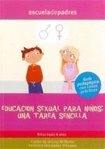 EDUCACIÓN SEXUAL PARA NIÑOS: UNA TAREA SENCILLA.GESFOMEDIA-ESCUELA DE PADRES-RUST