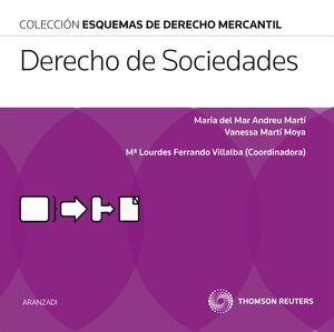 DERECHO DE SOCIEDADES