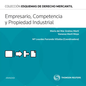 COMPETENCIA PROPIEDAD INDUSTRIAL Y PROPIEDAD INTELECTUAL