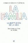 FAMILIA, LA.ESFERA-RUST